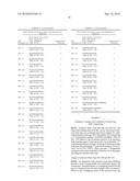 Identification of peptide tags for the production of insoluble peptides by sequence scanning diagram and image