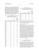 Identification of peptide tags for the production of insoluble peptides by sequence scanning diagram and image