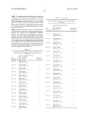 Identification of peptide tags for the production of insoluble peptides by sequence scanning diagram and image