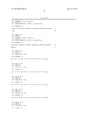 Identification of peptide tags for the production of insoluble peptides by sequence scanning diagram and image