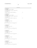 Identification of peptide tags for the production of insoluble peptides by sequence scanning diagram and image