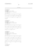 Identification of peptide tags for the production of insoluble peptides by sequence scanning diagram and image