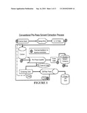 AQUEOUS PROCESSING OF OILSEED PRESS CAKE diagram and image