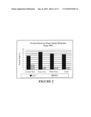 AQUEOUS PROCESSING OF OILSEED PRESS CAKE diagram and image