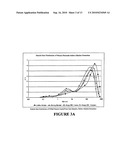 AQUEOUS PROCESSING OF OILSEED PRESS CAKE diagram and image