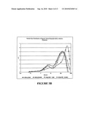 AQUEOUS PROCESSING OF OILSEED PRESS CAKE diagram and image