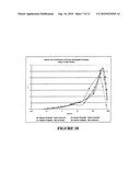 AQUEOUS PROCESSING OF OILSEED PRESS CAKE diagram and image