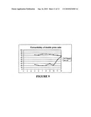 AQUEOUS PROCESSING OF OILSEED PRESS CAKE diagram and image