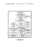 AQUEOUS PROCESSING OF OILSEED PRESS CAKE diagram and image