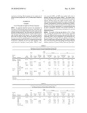 AQUEOUS PROCESSING OF OILSEED PRESS CAKE diagram and image