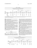 AQUEOUS PROCESSING OF OILSEED PRESS CAKE diagram and image