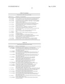 AQUEOUS PROCESSING OF OILSEED PRESS CAKE diagram and image