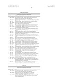 AQUEOUS PROCESSING OF OILSEED PRESS CAKE diagram and image