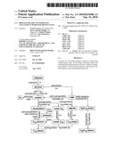 PROCESS FOR THE CONVERSION OF CELLULOSE IN HYDRATED MOLTEN SALTS diagram and image