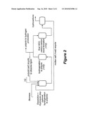 PROCESS FOR THE CONVERSION OF CELLULOSE IN HYDRATED MOLTEN SALTS diagram and image