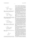 Process for Making Substituted Aryl Sulfone Intermediates diagram and image