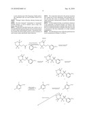 Process for Making Substituted Aryl Sulfone Intermediates diagram and image