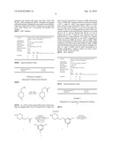 Process for Making Substituted Aryl Sulfone Intermediates diagram and image