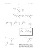 Process for Making Substituted Aryl Sulfone Intermediates diagram and image