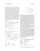 Process for Making Substituted Aryl Sulfone Intermediates diagram and image