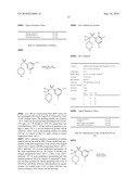 Process for Making Substituted Aryl Sulfone Intermediates diagram and image