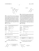 Process for Making Substituted Aryl Sulfone Intermediates diagram and image