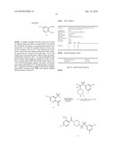 Process for Making Substituted Aryl Sulfone Intermediates diagram and image