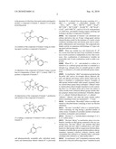 Process for Making Substituted Aryl Sulfone Intermediates diagram and image