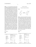 Process for Making Substituted Aryl Sulfone Intermediates diagram and image