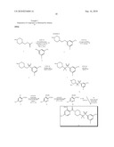 Process for Making Substituted Aryl Sulfone Intermediates diagram and image