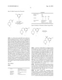Process for Making Substituted Aryl Sulfone Intermediates diagram and image