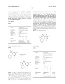 Process for Making Substituted Aryl Sulfone Intermediates diagram and image