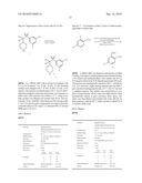Process for Making Substituted Aryl Sulfone Intermediates diagram and image