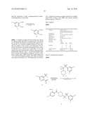 Process for Making Substituted Aryl Sulfone Intermediates diagram and image
