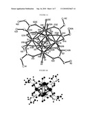 OXO-HEXAMERIC ZIRCONIUM-OCTAAMINO ACID ANTIPERSPIRANT SALTS diagram and image