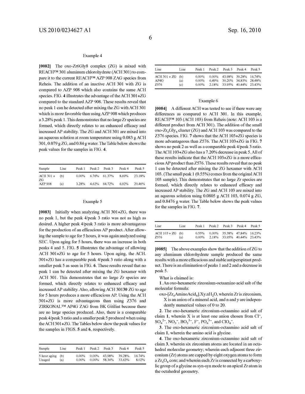 OXO-HEXAMERIC ZIRCONIUM-OCTAAMINO ACID ANTIPERSPIRANT SALTS - diagram, schematic, and image 14