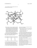 OXO-HEXAMERIC ZIRCONIUM-OCTAAMINO ACID ANTIPERSPIRANT SALTS diagram and image