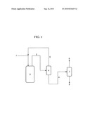 Catalyst for Methanol Synthesis and Production Method Thereof, and Method for Producing Methanol diagram and image