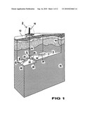 System and method for temporary or permanent disposal of nuclear waste diagram and image