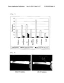 METHOD FOR PURIFICATION OF SUBSTANCES CONTAMINATED WITH ORGANIC CHEMICALS diagram and image