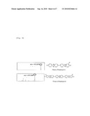 METHOD FOR PURIFICATION OF SUBSTANCES CONTAMINATED WITH ORGANIC CHEMICALS diagram and image