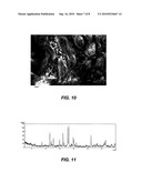 Method and plant for treatment of asbestos-containing waste materials in supercritical water diagram and image