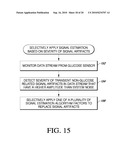 SYSTEMS AND METHODS FOR REPLACING SIGNAL ARTIFACTS IN A GLUCOSE SENSOR DATA STREAM diagram and image