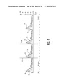 Automatic Ultrasonic Doppler Measurements diagram and image