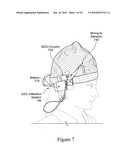 EEG control of devices using sensory evoked potentials diagram and image