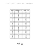 SYSTEM AND METHOD FOR UNIFORMLY DISPLACING A REGION OF NEURAL STIMULATION diagram and image