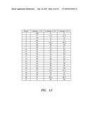 SYSTEM AND METHOD FOR UNIFORMLY DISPLACING A REGION OF NEURAL STIMULATION diagram and image