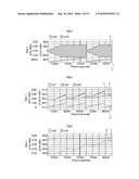 METHOD AND APPARATUS FOR SUPPLYING ENERGY TO A MEDICAL DEVICE diagram and image