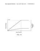 OPERATION AND ESTIMATION OF OUTPUT VOLTAGE OF WIRELESS STIMULATORS diagram and image