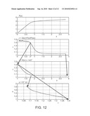 OPERATION AND ESTIMATION OF OUTPUT VOLTAGE OF WIRELESS STIMULATORS diagram and image